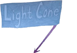 Light Cone